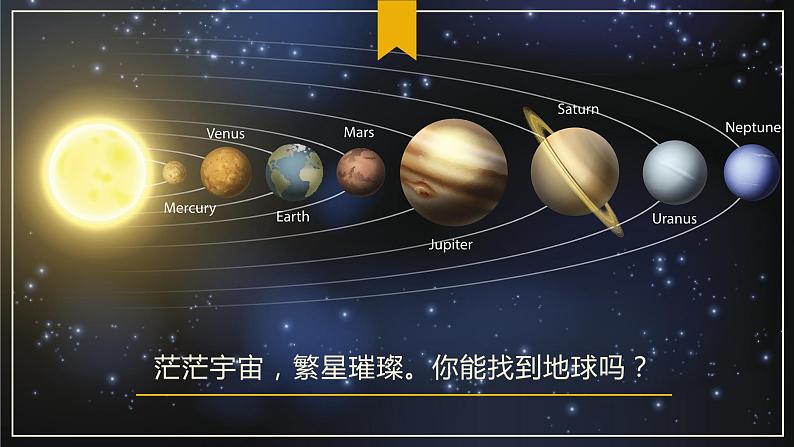 1.1 地球的形状与大小(课件)-七年级地理上册同步精品课堂(商务星球版)第2页