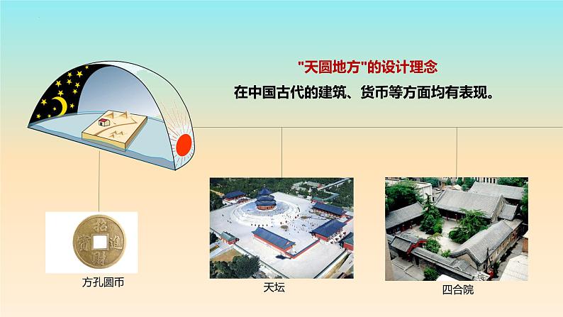 1.1 地球的形状与大小(课件)-七年级地理上册同步精品课堂(商务星球版)第5页