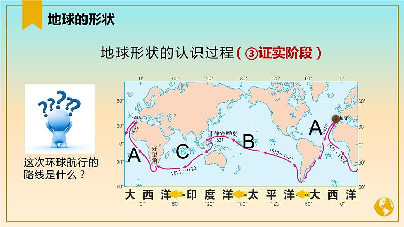 1.1 地球的形状与大小(课件)-七年级地理上册同步精品课堂(商务星球版)第8页