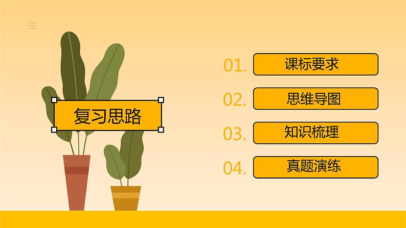 第一章 地球(章末总结)- 2023-2024学年七年级地理上册同步精品备课(课件+分层练习)(商务星球版)02