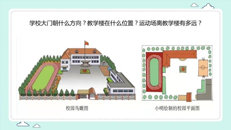 2.1 地图基本要素（课件）-2023-2024学年七年级地理上册同步精品备课（课件+分层练习）（商务星球版）05