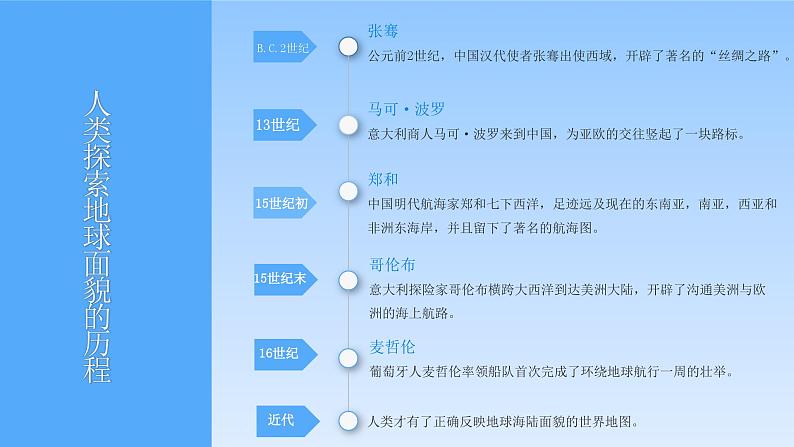 3.1 海陆分布(课件)-2023-2024学年七年级地理上册同步精品备课(课件+分层练习)(商务星球版)06