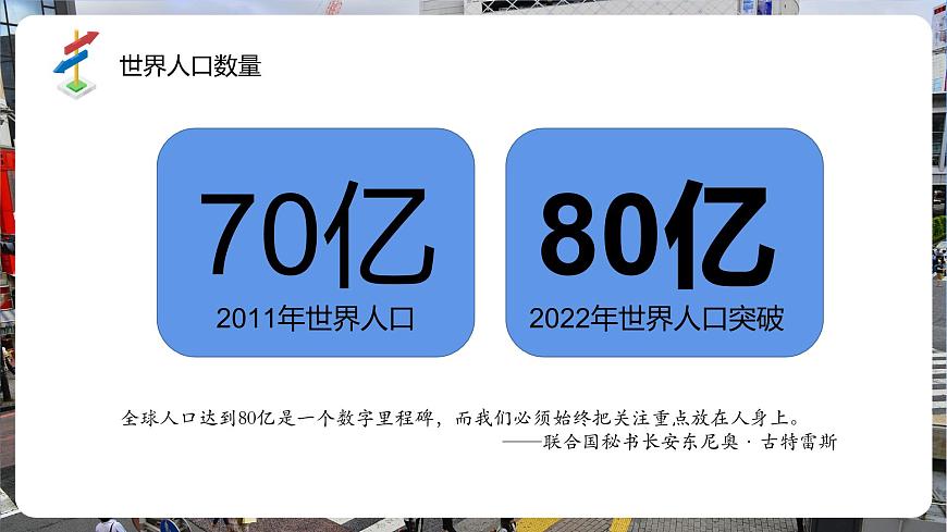 5.1+世界的人口（課件）-2023-2024學(xué)年七年級地理上冊同步精品備課（課件+分層練習(xí)）（商務(wù)星球版）第6頁