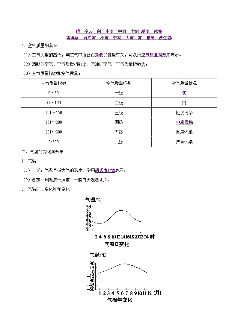 中考地理二轮复习提升练习专题03 天气与气候(含解析)第2页