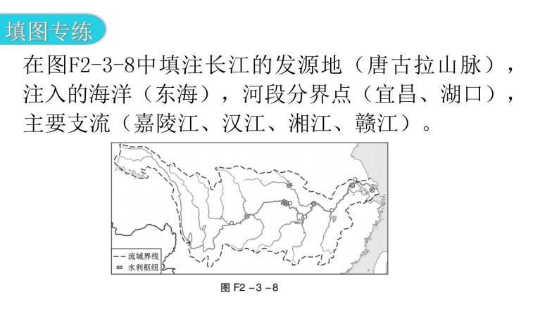 人教版八年级地理上册第二章第三节河流第二课时分层作业课件03