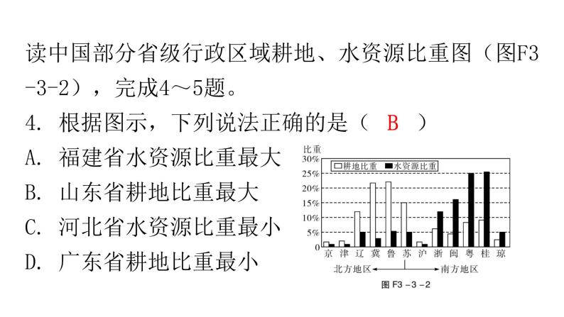 人教版八年级地理上册第三章第三节水资源分层作业课件06