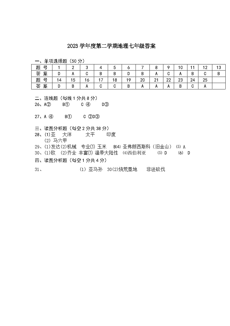 2023地理七年级答案第1页