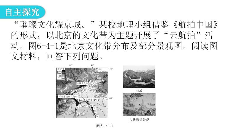 人教版八年级地理下册第六章第四节祖国的首都——北京教学课件第8页