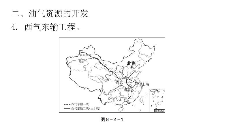 人教版八年级地理下册第八章第二节干旱的宝地——塔里木盆地教学课件第7页