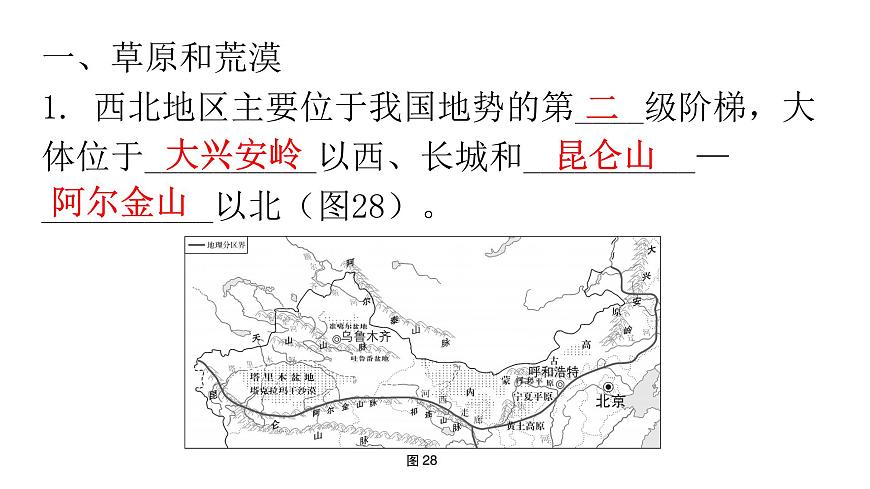 人教版八年級(jí)地理下冊(cè)第八章第一節(jié)自然特征與農(nóng)業(yè)練習(xí)課件第2頁