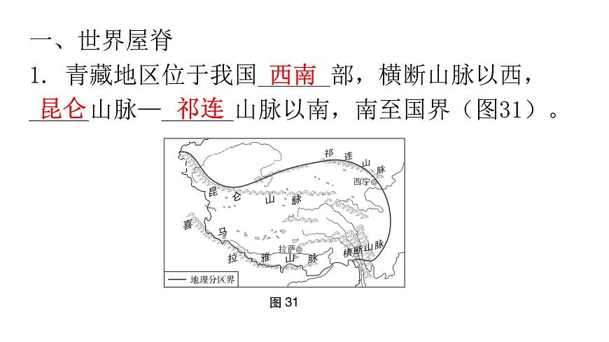 人教版八年級地理下冊第九章第一節(jié)自然特征與農(nóng)業(yè)練習課件第2頁
