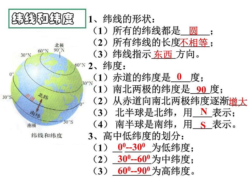 新人教版七年級地理上冊總復(fù)習(xí)課件第4頁