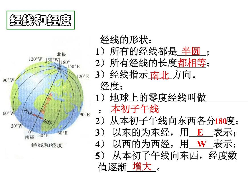 新人教版七年級地理上冊總復(fù)習(xí)課件第5頁