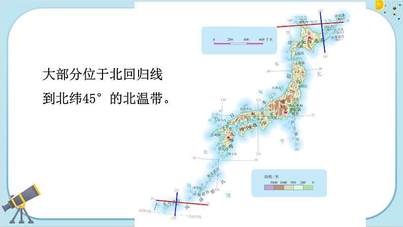 人教版地理七下7.1《日本》课件PPT第4页