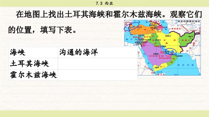 湘教版地理七年级下册7.3《西亚》课件PPT07