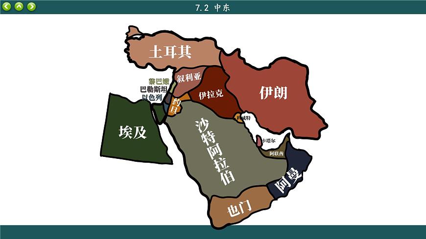 商務(wù)星球版地理七下7.2《中東》課件PPT第4頁