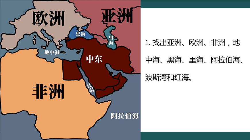 商務(wù)星球版地理七下7.2《中東》課件PPT第6頁