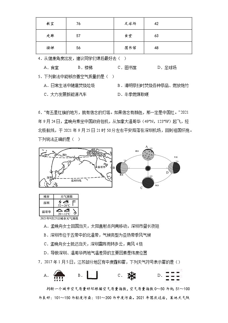 4.3天气同步练习-晋教版地理七年级上册第2页