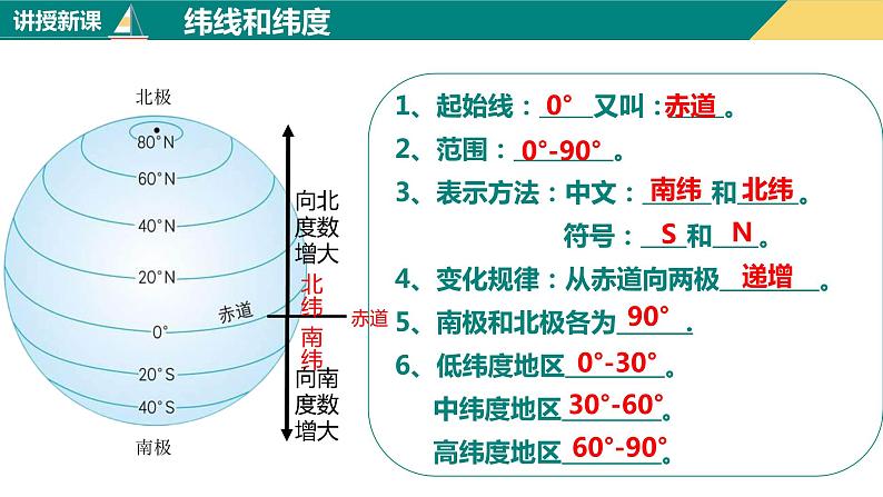 1.1地球和地球仪(课件+分层练)-2023-2024学年七年级地理上册同步精品课件(人教版)04