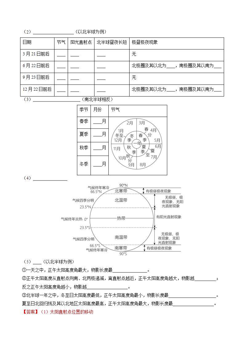 1.2地球的运动（课件+分层练）-2023-2024学年七年级地理上册同步精品课件（人教版）02