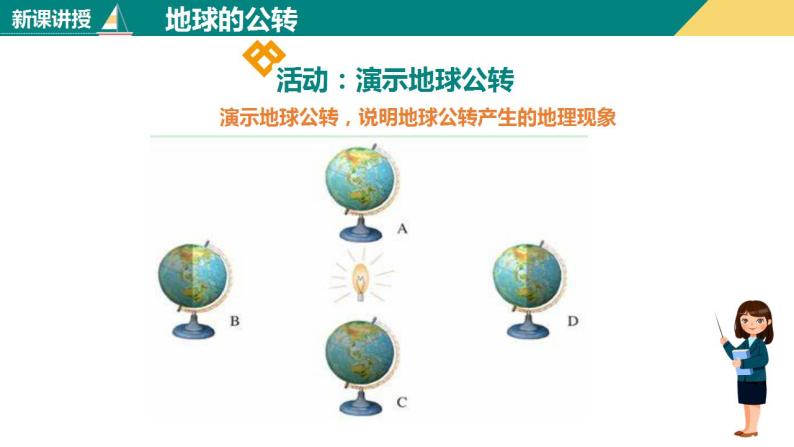 1.2地球的运动（课件+分层练）-2023-2024学年七年级地理上册同步精品课件（人教版）05