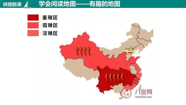 1.3地图的阅读(课件)-2023-2024学年七年级地理上册同步精品课件(人教版)第5页