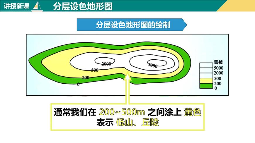 1.4.2地形圖的判讀（第2課時）（課件）-2023-2024學年七年級地理上冊同步精品課件（人教版）第4頁