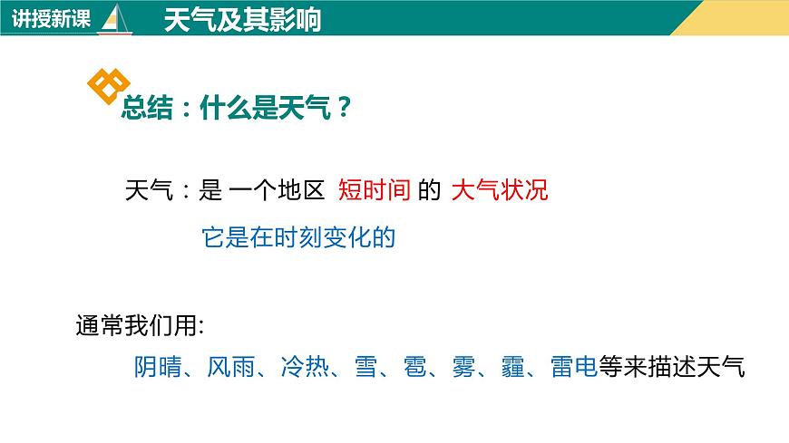 3.1多變的天氣（課件）-2023-2024學年七年級地理上冊同步精品課件（人教版）第3頁