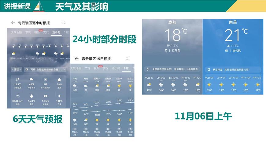 3.1多變的天氣（課件）-2023-2024學年七年級地理上冊同步精品課件（人教版）第5頁