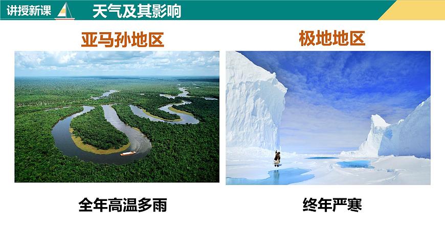 3.1多變的天氣（課件）-2023-2024學年七年級地理上冊同步精品課件（人教版）第8頁
