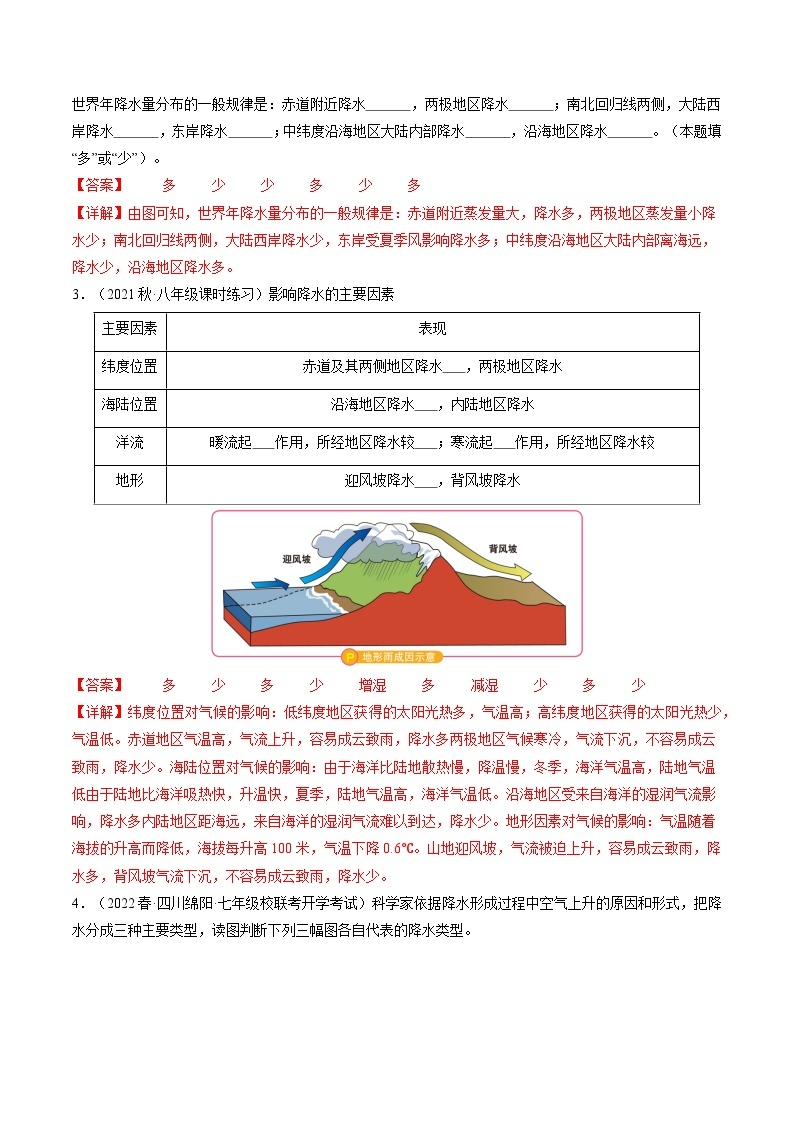 3.3降水的变化与分布（课件+分层练）-2023-2024学年七年级地理上册同步精品课件（人教版）02