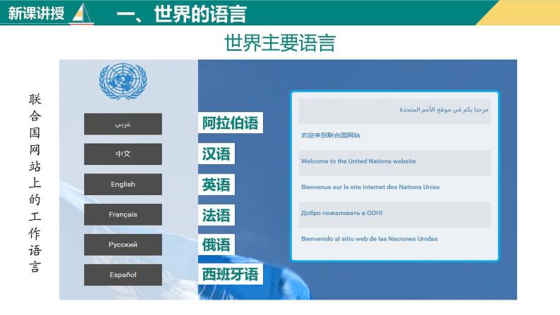4.2世界的语言和宗教(课件+分层练)-2023-2024学年七年级地理上册同步精品课件(人教版)04