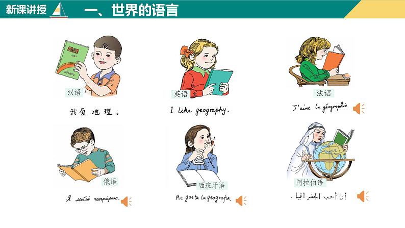4.2世界的语言和宗教(课件+分层练)-2023-2024学年七年级地理上册同步精品课件(人教版)05