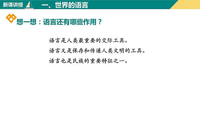 4.2世界的语言和宗教(课件+分层练)-2023-2024学年七年级地理上册同步精品课件(人教版)08