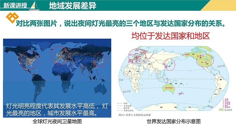 5发展与合作(课件+分层练)-2023-2024学年七年级地理上册同步精品课件05