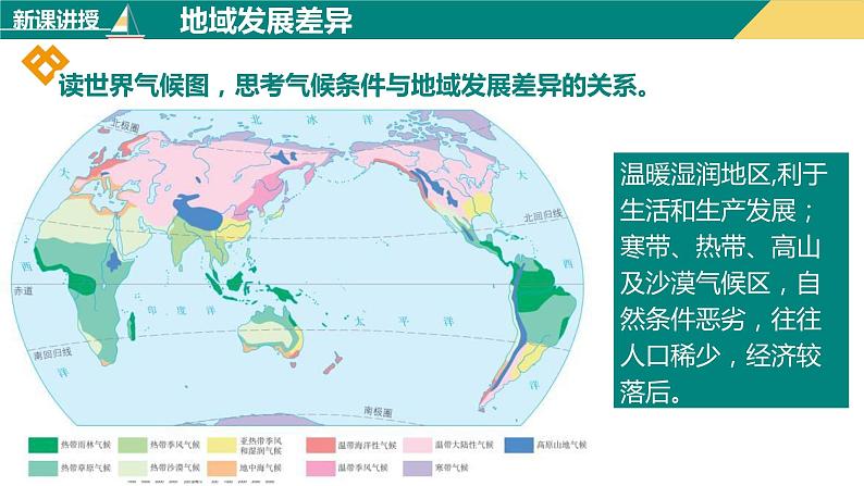 5发展与合作(课件+分层练)-2023-2024学年七年级地理上册同步精品课件07