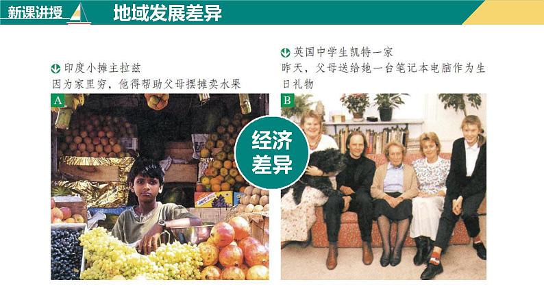 5发展与合作(课件+分层练)-2023-2024学年七年级地理上册同步精品课件08
