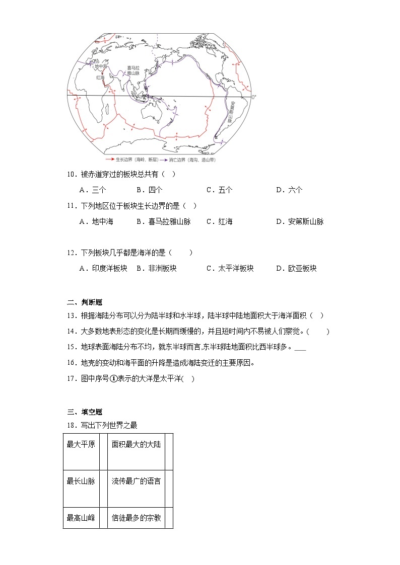 第三章陆地和海洋——人类生存的基本空间同步练习-晋教版地理七年级上册03