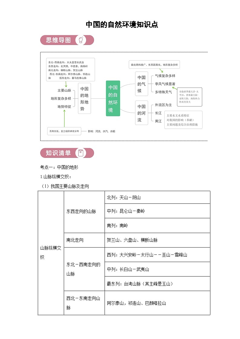 第二章中国的自然环境章节知识点人教版八年级上册01