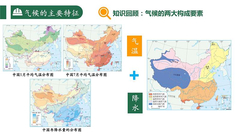 2.2.3+中国的气候(第3课时+气候特征)课件PPT第3页