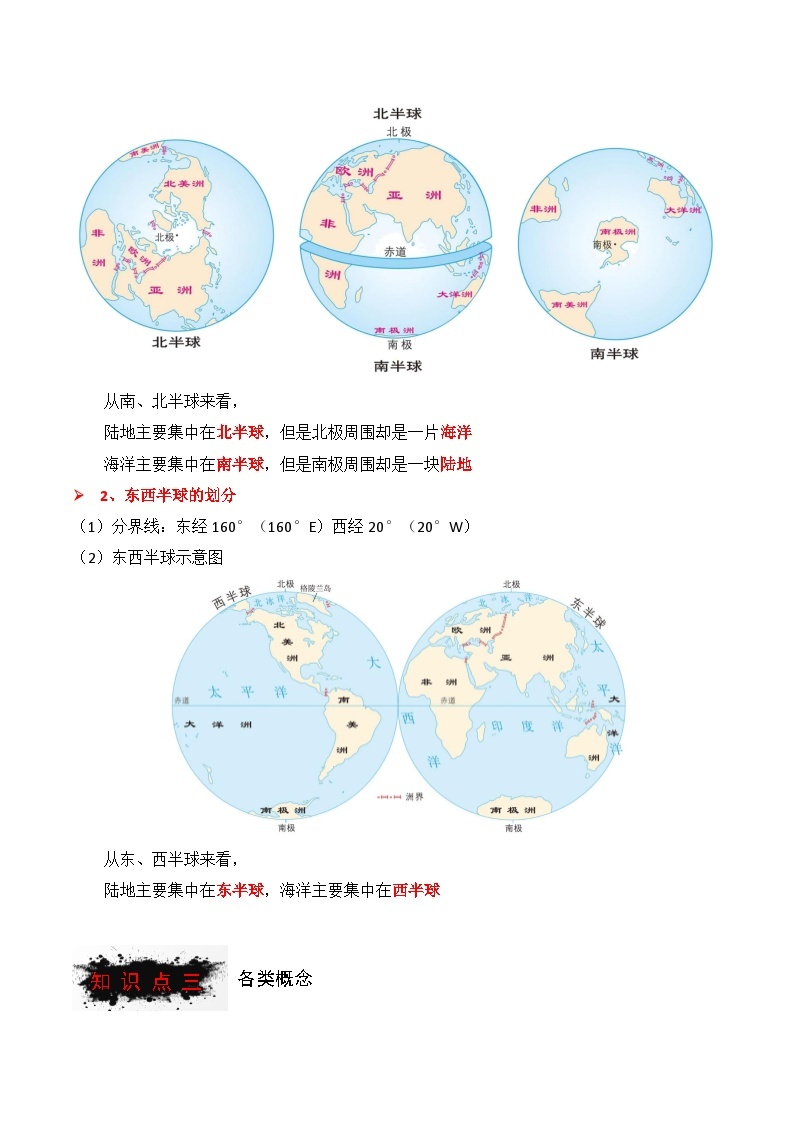 【期中单元知识点归纳】（浙江专用）2023-2024学年七年级人文地理（上册） 专题03  大洲和大洋（讲义）03