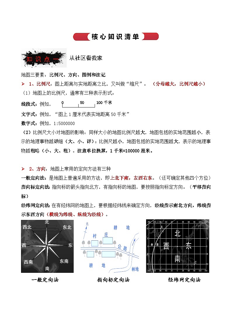 【期中单元知识点归纳】(浙江专用)2023-2024学年七年级人文地理(上册)专题01 人在社会中生活(讲义)02