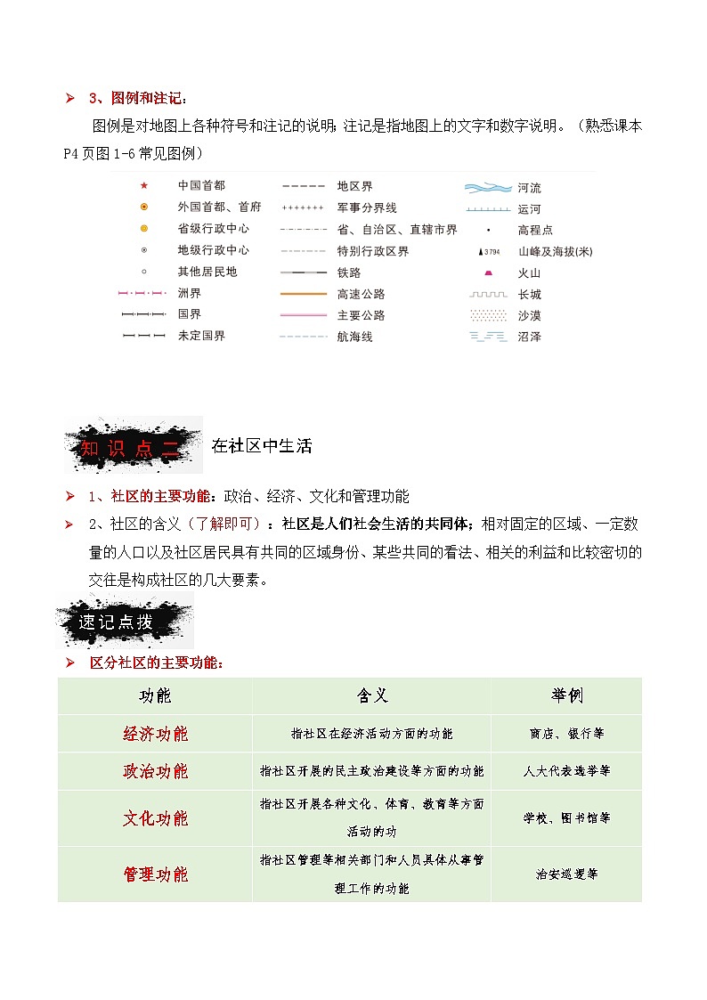 【期中单元知识点归纳】(浙江专用)2023-2024学年七年级人文地理(上册)专题01 人在社会中生活(讲义)03