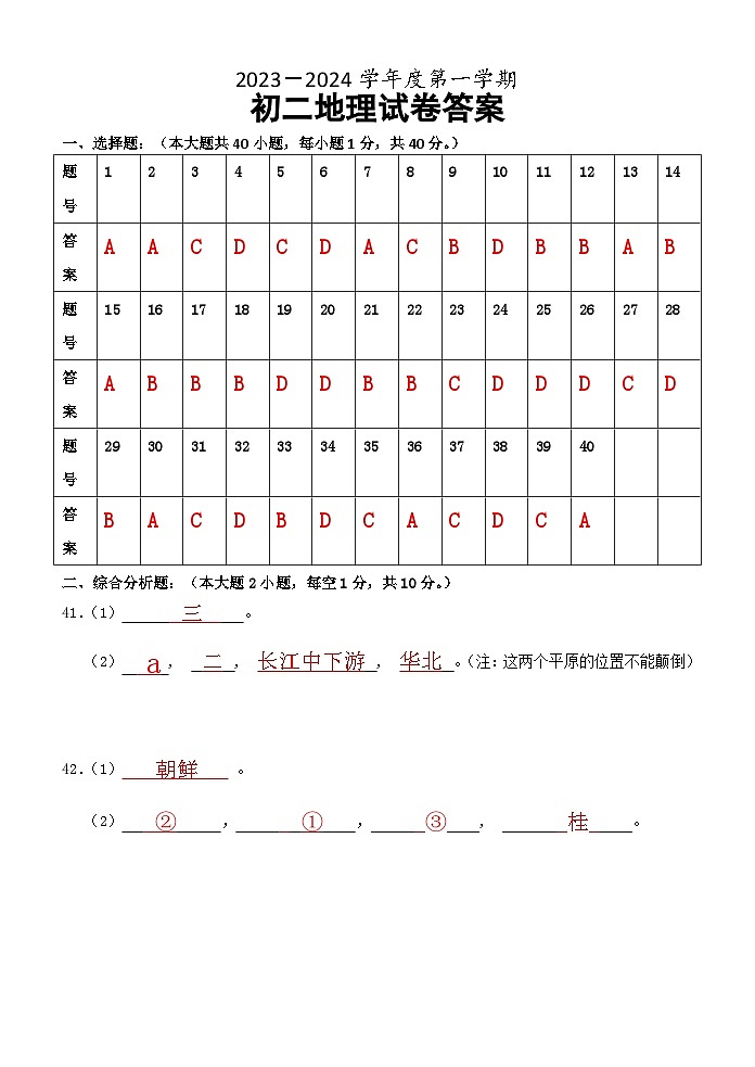 江苏省宿迁市沭阳县部分学校2023-2024学年八年级上学期第一次教学调研地理试卷(月考)01