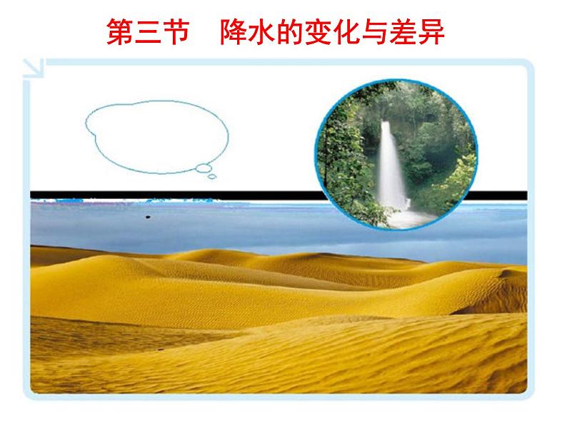 第三节 降水的变化与差异课件PPT第1页