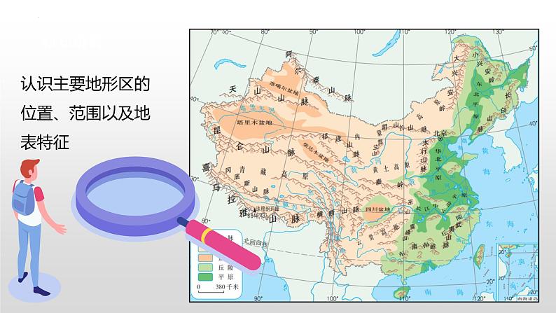 第二章第一节《地形和地势》课件人教版八年级地理上册03