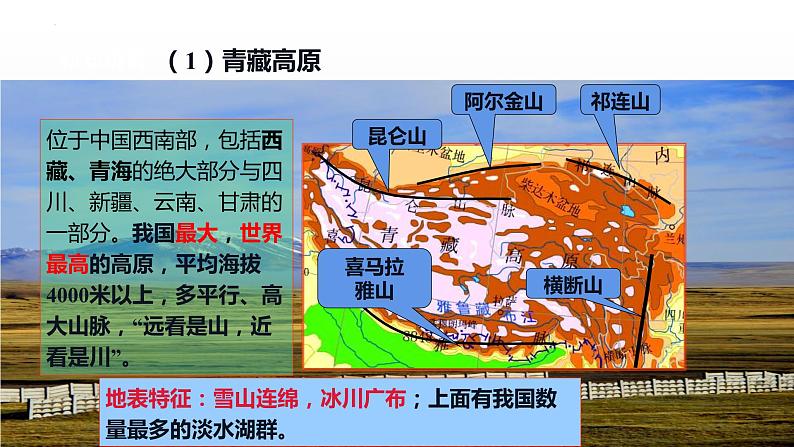 第二章第一节《地形和地势》课件人教版八年级地理上册06