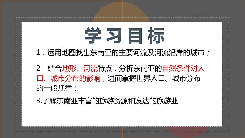 7.2东南亚(第2课时)课件PPT第2页