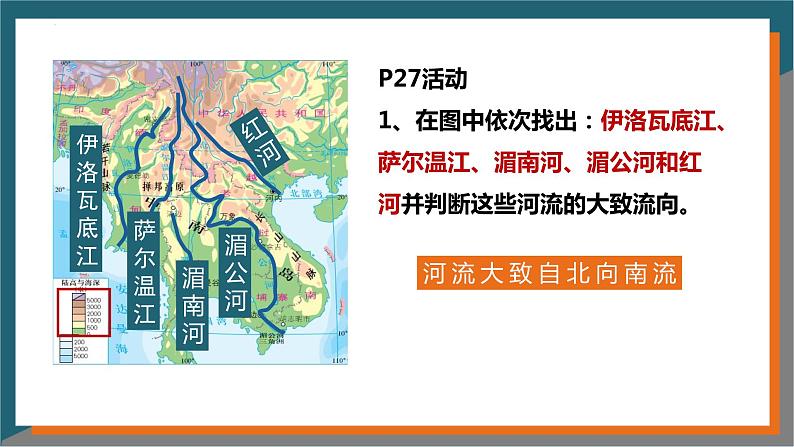 7.2东南亚(第2课时)课件PPT第4页