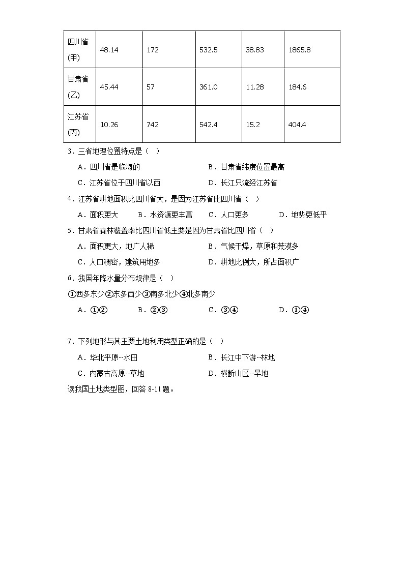 3.2土地资源课堂练习-人教版地理八年级上册02